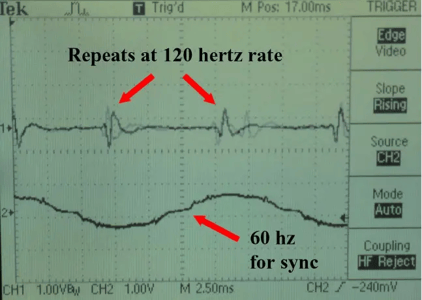 60 Hz-induced EMI on a DC line