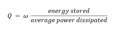 Equation 1