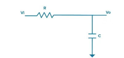 Filter basics 9 figure 1