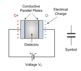 Capacitor Physical Diagram (1)
