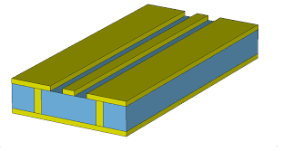 Coplanar waveguide