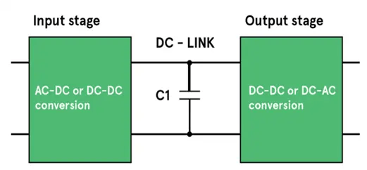 DC_Link_Figure1