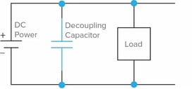 DecouplingCap