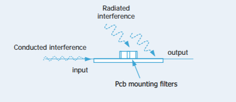 EMI filtering pic 3 knowles