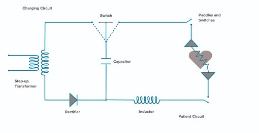 Figure-1-Defibrillator-Circuit