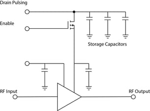 Figure-1-Power_Amp_Storage