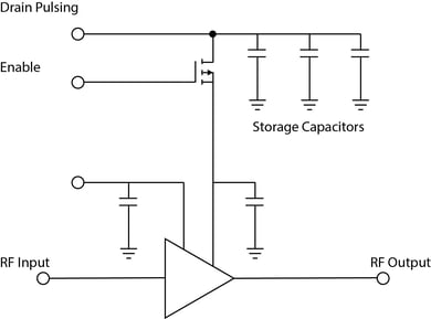 Figure-1-Power_Amp_Storage