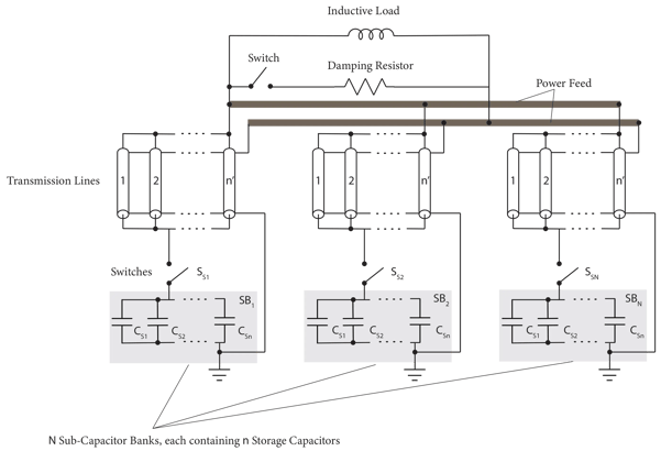 Figure-1-high-energy-capacitor-banks