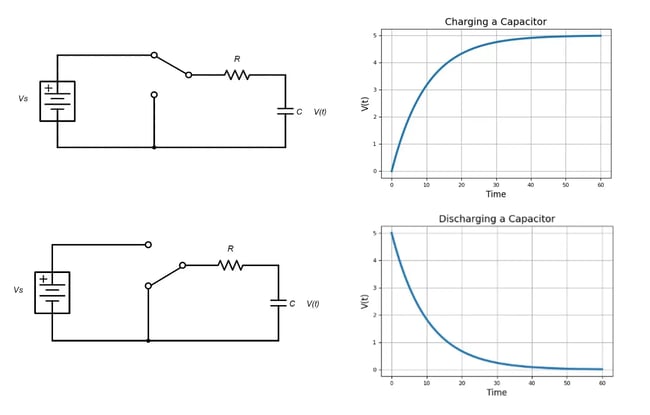 Figure-1-radar6