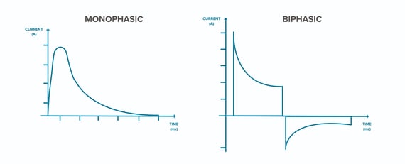 Figure-2-Waveform-Diagram