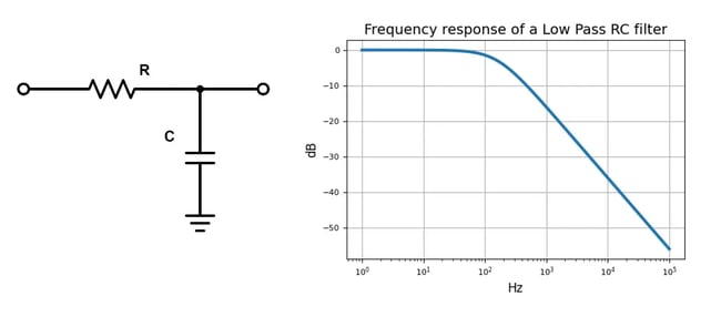 Figure-2-radar6