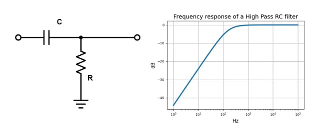 Figure-3-radar6