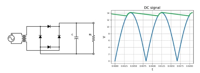 Figure-4-radar6