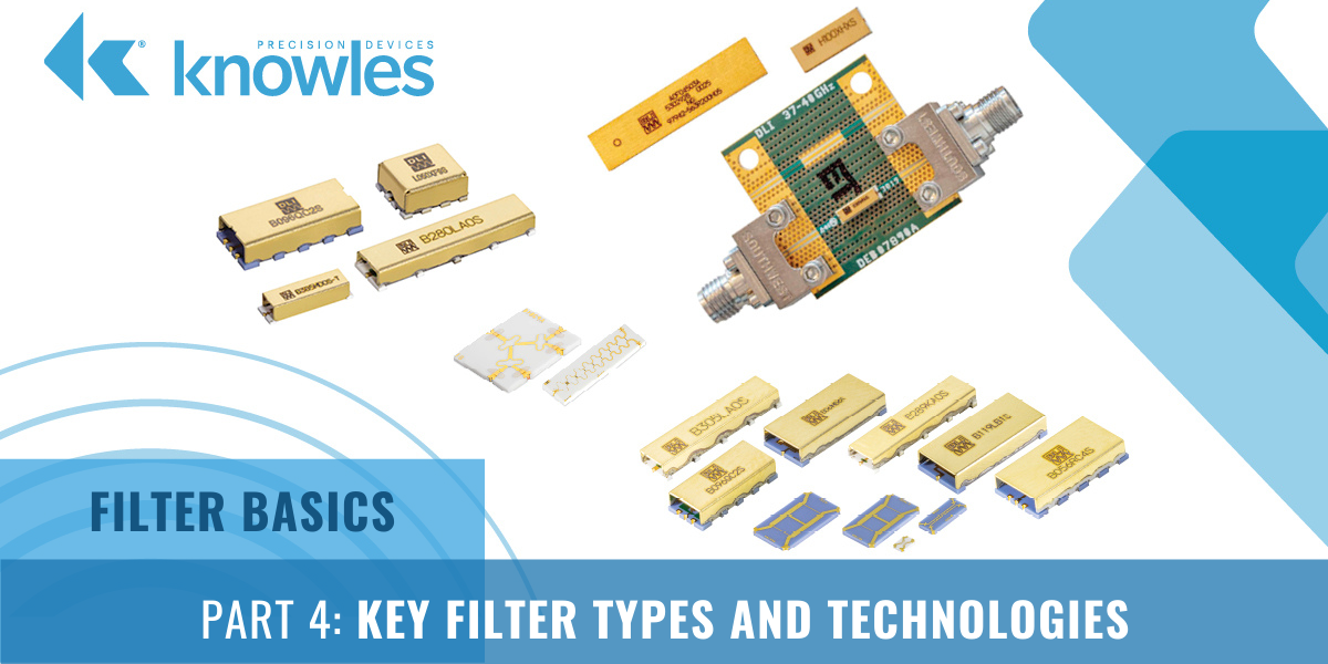 Filter Basics Part 4 Feature Graphic