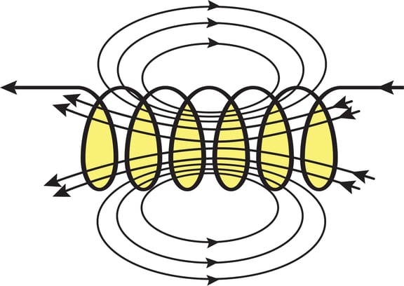 Inductors drawing
