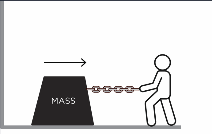 Filter Basics Part 1: Resistance, Capacitance, Inductance, And Impedance