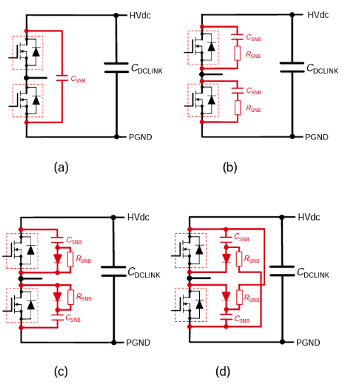 Snubber circuit types