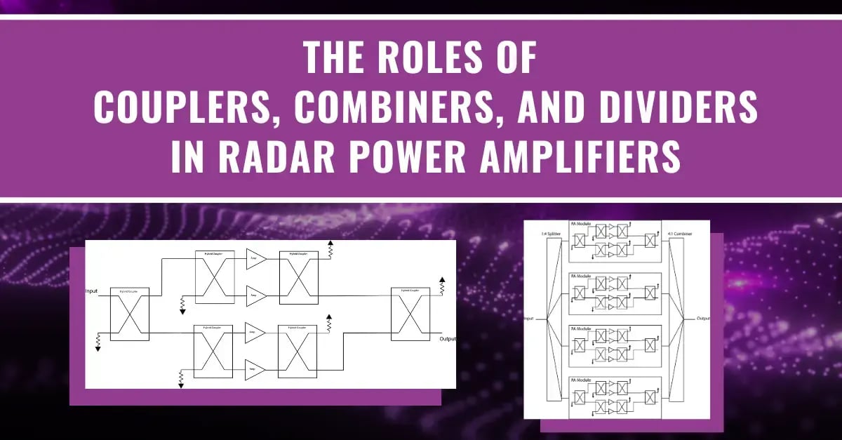 The Roles of Couplers, Combiners, and Dividers in Radar Power Amplifiers