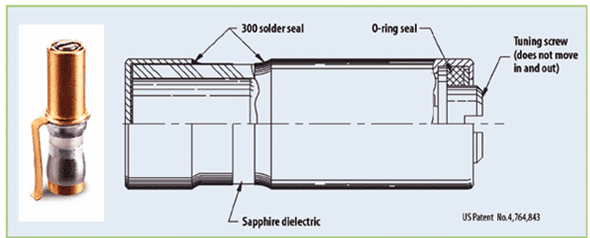 Trimmer Capacitor Figure 1