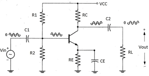 Voltage divider with Blocking Capacitor C2