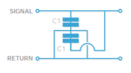 de-coupling applications