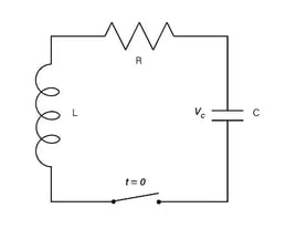 figure-1-series-RLC