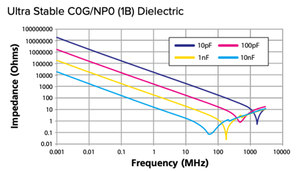 figure3-1