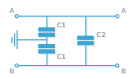 filtering applications