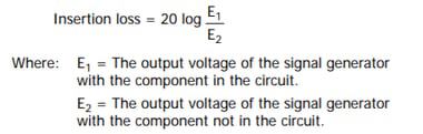 insertion loss knowles