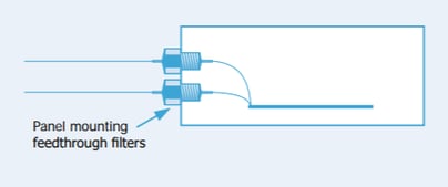 panel mounting knowles