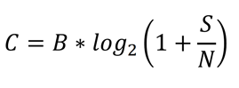 shannon-hartley theorem