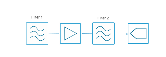 A diagram of a play button and filter

Description automatically generated