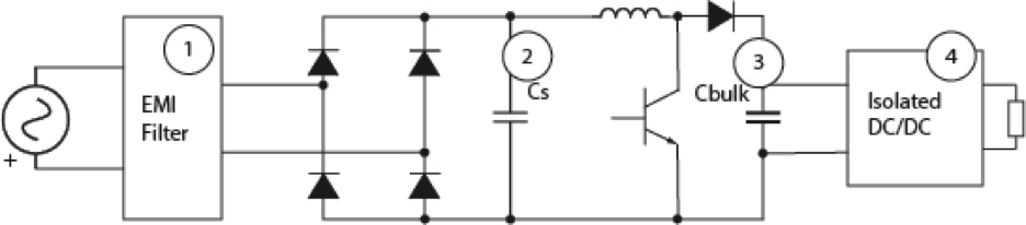 Simplified block schematic for AC/DC stage of OBC