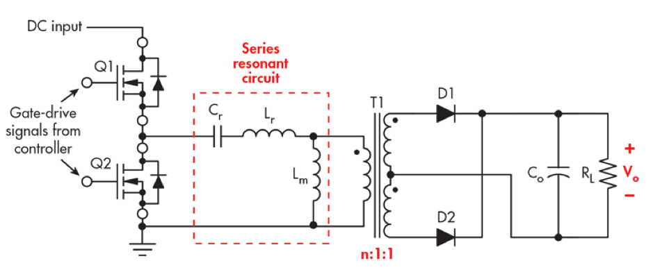 Simplified LLC resonant DC/DC converter