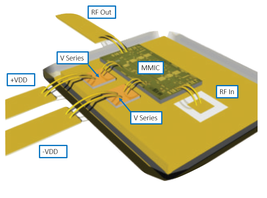 v series and MMIC